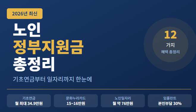 2026년 노인 정부지원금 총정리